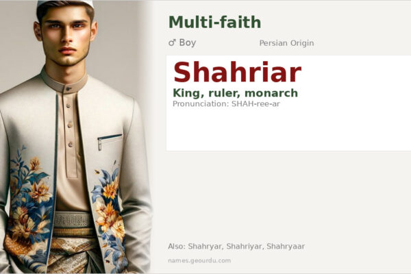 Shahriar Name Meaning — Persian Origin, Royal Significance & Details