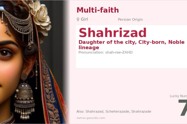Shahrizad Name Meaning — Persian Origin, Girl Name & Details (2025)