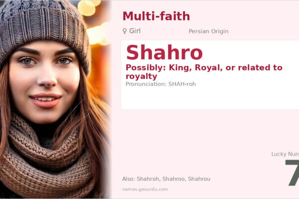 Shahro Name Meaning — Origin, Gender & Details (2025)