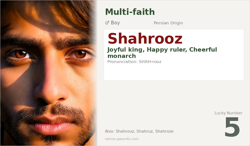 Shahrooz Name Meaning and Details