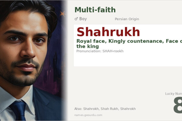 Shahrukh Name Meaning — Persian Origin, Royal Significance & Details