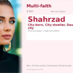 Shahrzad Name Meaning and Details