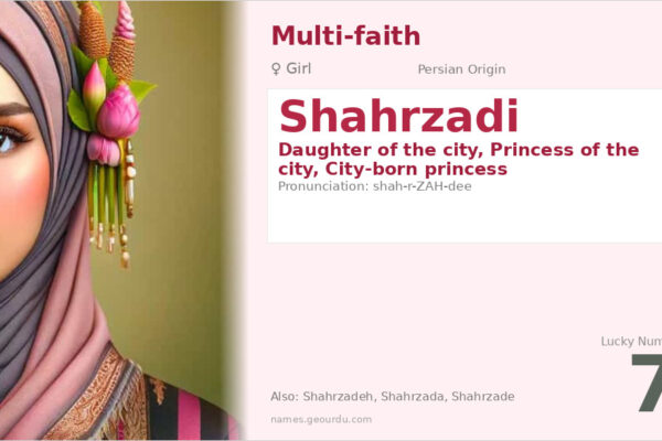 Shahrzadi Name Meaning — Persian Origin, Girl Name & Details (2025)