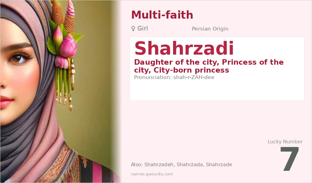Shahrzadi Name Meaning and Details