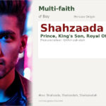 Shahzaada Name Meaning and Details