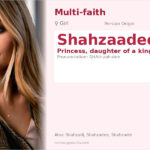 Shahzaadee Name Meaning and Details