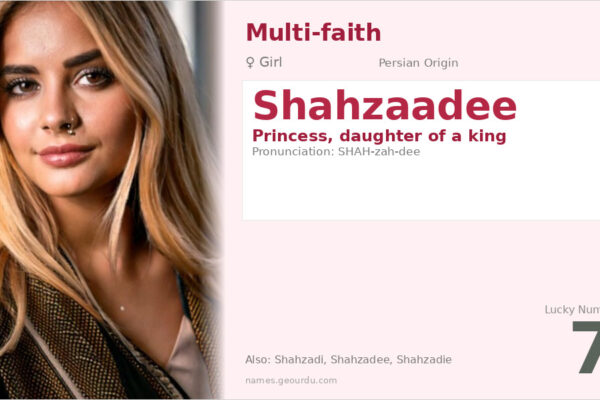 Shahzaadee Name Meaning — Persian Origin, Princess & Cultural Significance (2025)