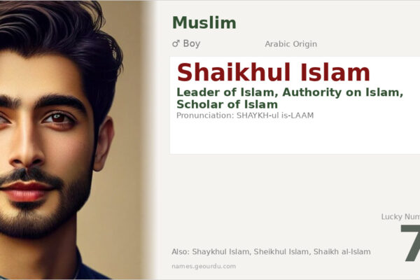 Shaikhul Islam Meaning — Arabic Origin, Leadership & Islamic Scholarship (2025)