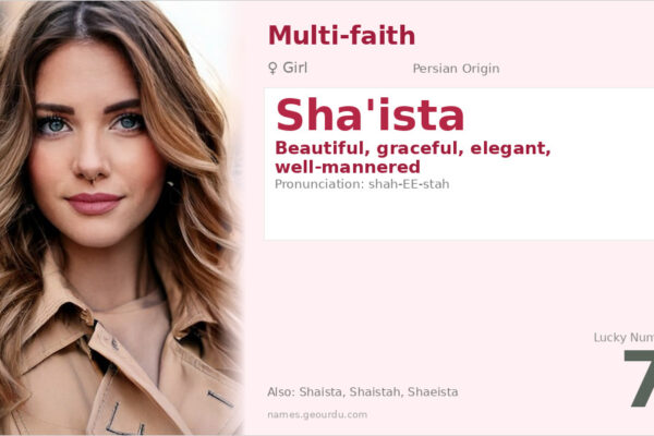 Sha’ista Name Meaning — Persian Origin, Girl Name & Details (2025)