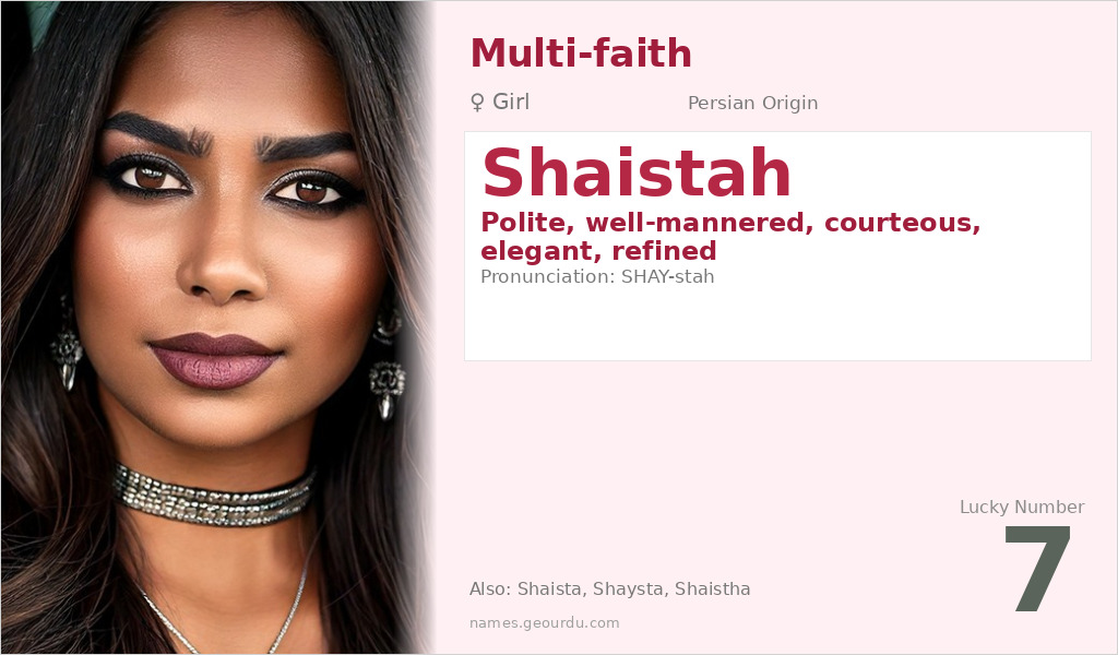 Shaistah Name Meaning and Details