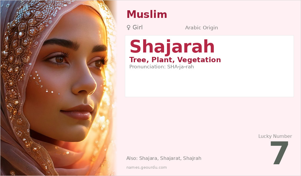 Shajarah Name Meaning and Details