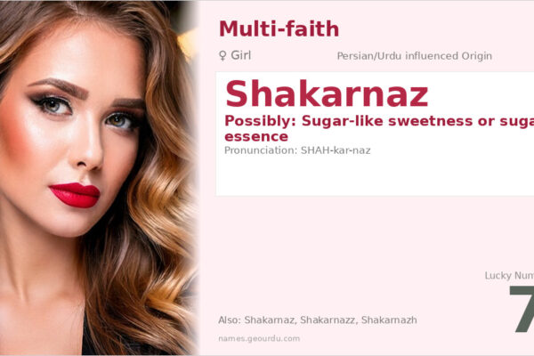 Shakarnaz Name Meaning — Origin, Gender & Details (2025)