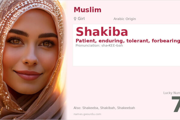 Shakiba Name Meaning — Arabic Origin, Girl’s Name & Details (2025)