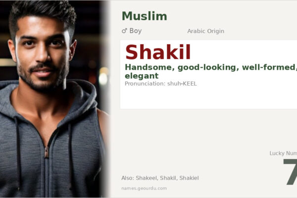 Shakil Name Meaning — Arabic Origin, Boy’s Name & Details (2025)