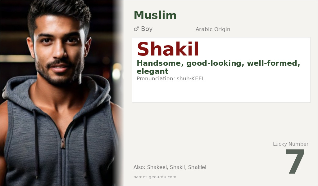 Shakil Name Meaning and Details