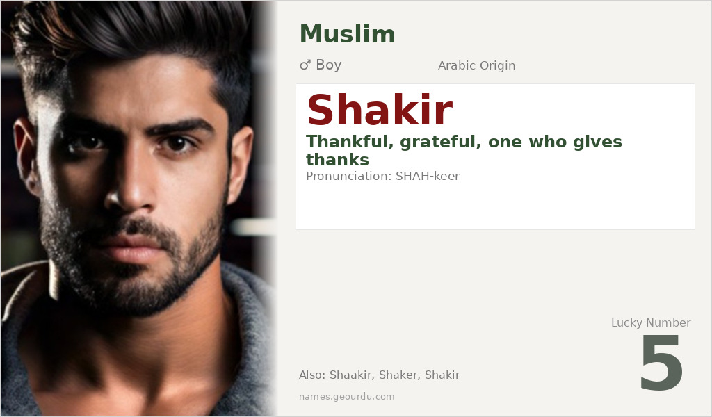 Shakir Name Meaning and Details