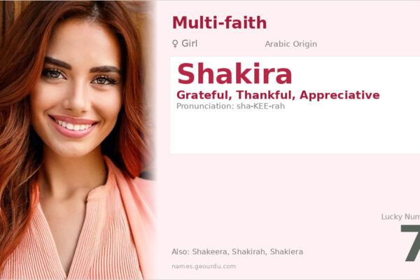 Shakira Name Meaning — Arabic Origin, Girl Name & Details (2025)