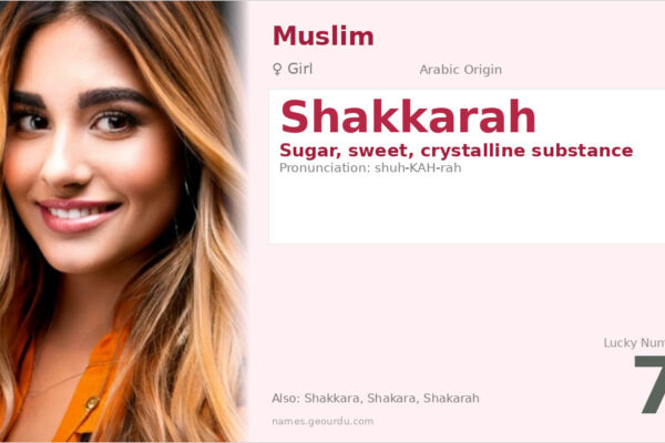Shakkarah Name Meaning — Sweet Arabic Girl Name (2025)