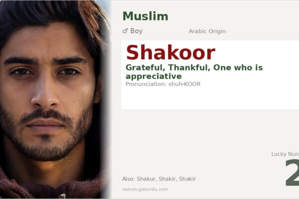 Shakoor Name Meaning — Arabic Origin, Boy & Details (2025)