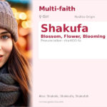 Shakufa Name Meaning and Details