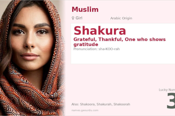 Shakura Name Meaning — Arabic Origin, Girl & Islamic Significance (2025)