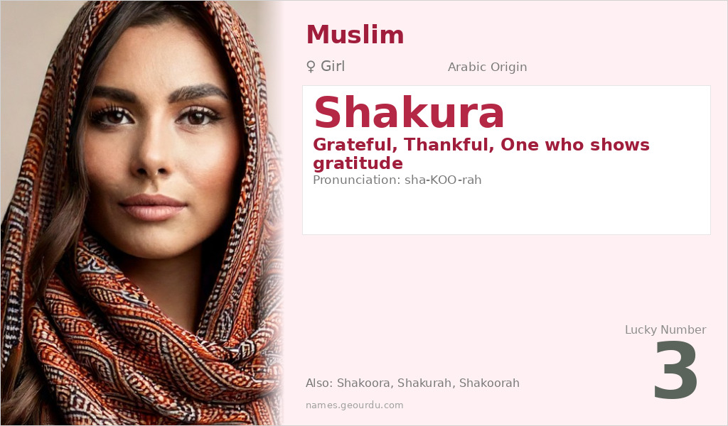 Shakura Name Meaning and Details