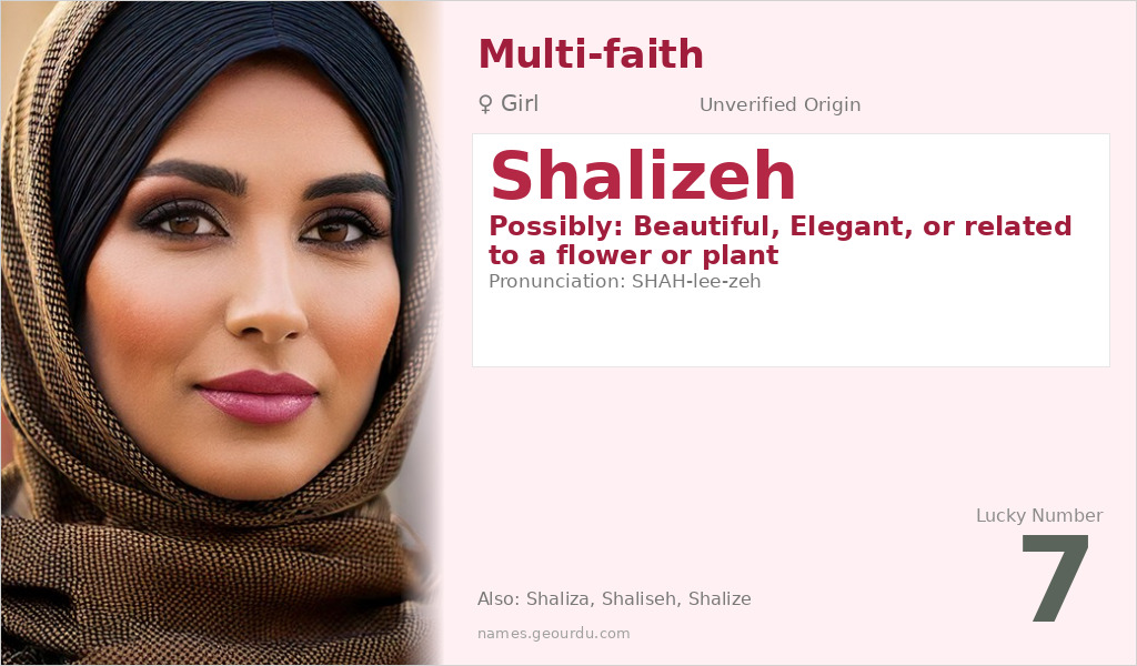 Shalizeh Name Meaning and Details