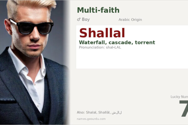 Shallal Name Meaning — Arabic Origin, Boy Name & Details (2025)