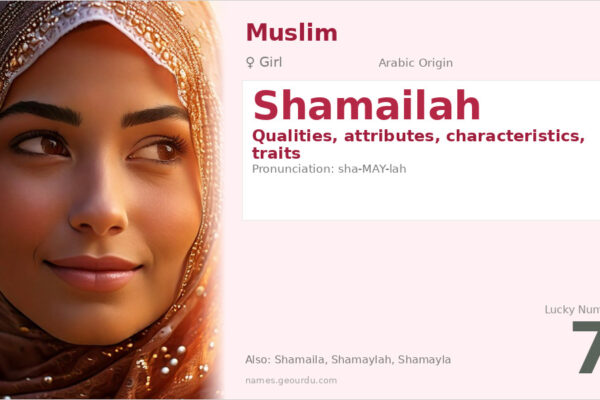 Shamailah Name Meaning — Arabic Origin, Girl Name & Details (2025)