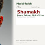 Shamakh Name Meaning and Details