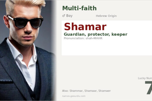 Shamar Name Meaning — Hebrew Origin, Guardian & Details (2025)