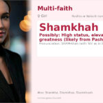Shamkhah Name Meaning and Details