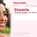 Shamla Name Meaning and Details