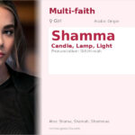 Shamma Name Meaning and Details