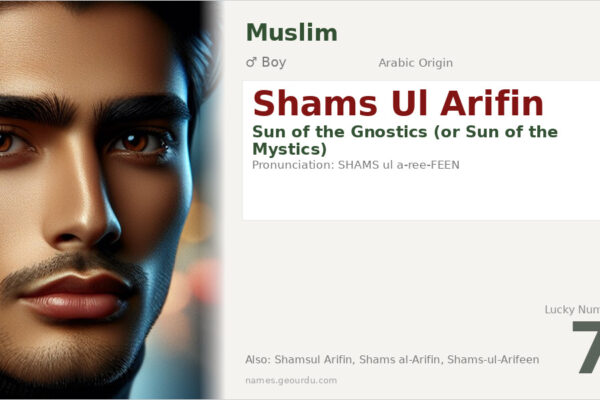 Shams Ul Arifin Meaning — Arabic Origin, Boy Name & Details (2025)