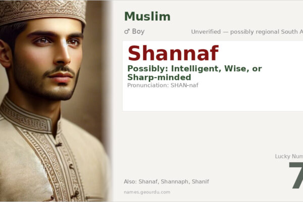 Shannaf Name Meaning — Origin, Gender & Details (2025)