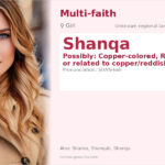 Shanqa Name Meaning and Details