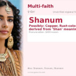 Shanum Name Meaning and Details