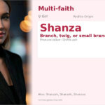 Shanza Name Meaning and Details