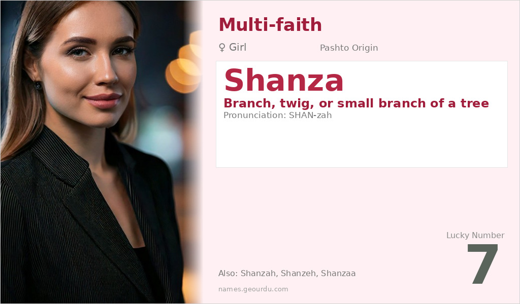 Shanza Name Meaning and Details