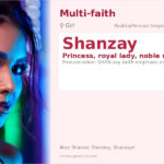 Shanzay Name Meaning and Details