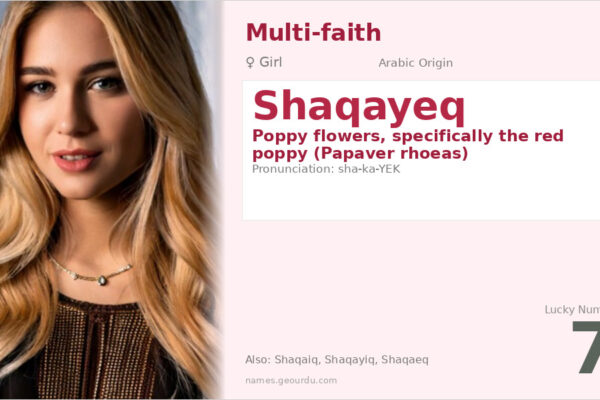 Shaqayeq Name Meaning — Arabic Origin, Girl’s Name & Details (2025)
