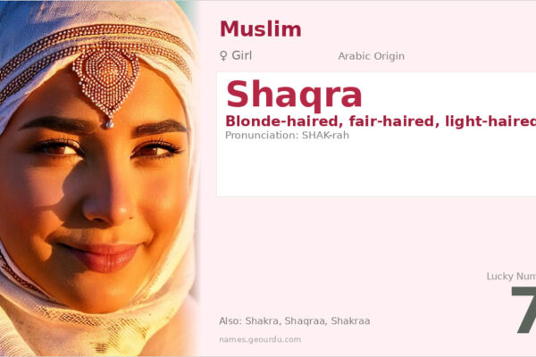 Shaqra Name Meaning — Arabic Origin, Girl Name & Details (2025)