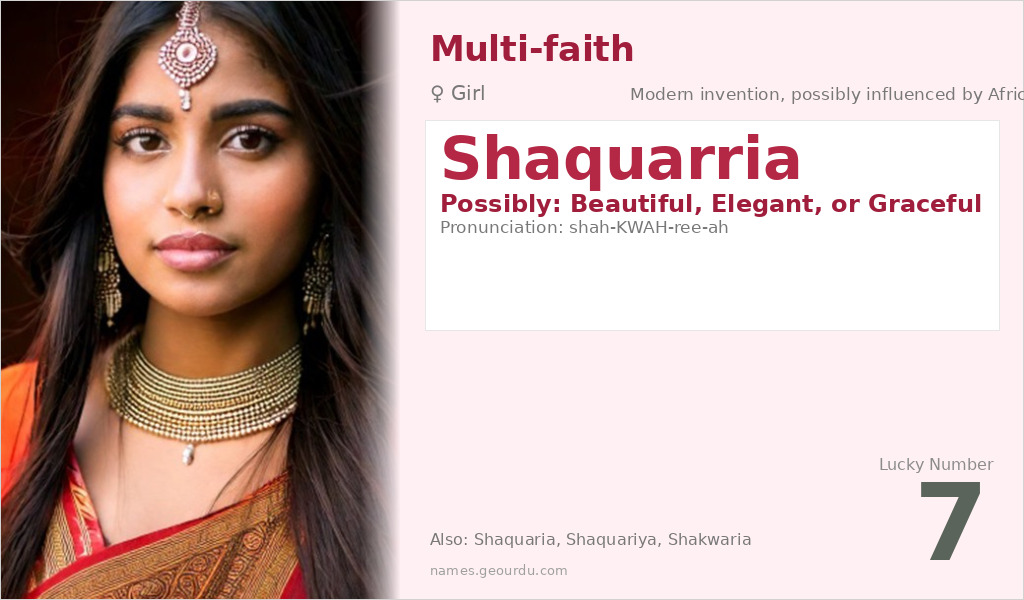 Shaquarria Name Meaning and Details