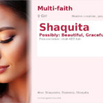 Shaquita Name Meaning and Details