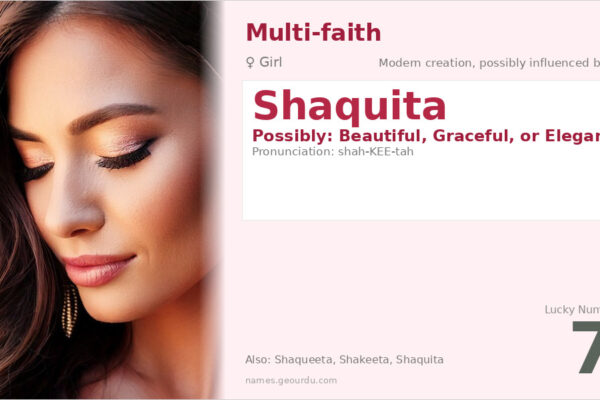 Shaquita Name Meaning — Origin, Gender & Details (2025)