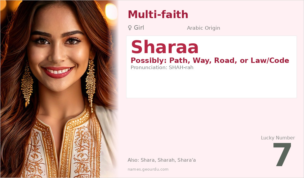 Sharaa Name Meaning and Details