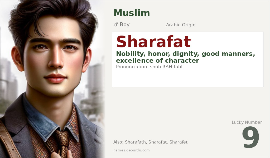 Sharafat Name Meaning and Details