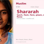Shararah Name Meaning and Details