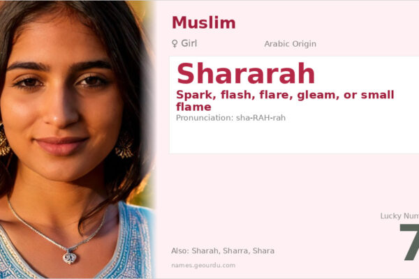 Shararah Name Meaning — Arabic Origin, Girl’s Name & Details (2025)